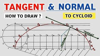 HOW TO DRAW TANGENT AND NORMAL TO CYCLOID IN ENGINEERING DRAWING AND GRAPHICS BY PROF TIKLE SIR [upl. by Nylsoj244]