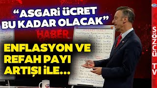 Asgari Ücrette Enflasyon ve Refah Payı Artışı SGK Uzmanı Hesaplayarak Anlattı [upl. by Eninahs611]