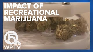 How could recreational marijuana impact community [upl. by Yrral]