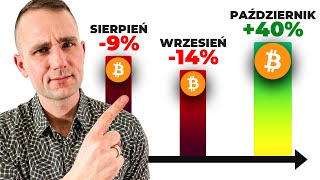 KRYPTOWALUTY Przed Nami Kolejny Miesiąc Spadków🔴 Wiadomości [upl. by Diley]