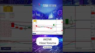 AKENR Hisse Teknik Analiz ve Yorumu  Ak Enerji Hisse akenr hisseyorum hisseanaliz [upl. by Stevana]