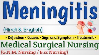 Meningitis In Hindi  Meningitis Lecture In Hindi  Medical Surgical Nursing [upl. by Reeher]