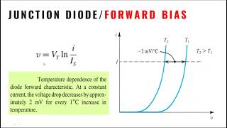 Lec 2 PN junction diodes operating zones Diode Models Diodes Applications HWR and Logic gates [upl. by Lewison744]