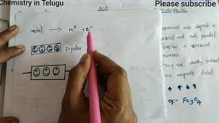 Class12Diaparaferroanti ferroFerri magnetic properties of solid state explanation in Telugu [upl. by Reena]