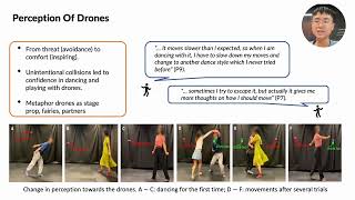 Dances with Drones Spatial Matching and Perceived Agency in Improvised Movements with Drone and [upl. by Aizatsana]