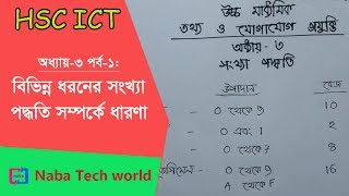 HSC ICT Tutorial Chapter31 Part1 সংখ্যা পদ্ধতি সম্পর্কে প্রাথমিক ধারণা  Number System [upl. by Jaworski440]