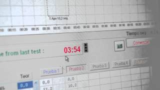 Capacidad de transferencia del Monóxido de carbono Prueba [upl. by Aratnahs]