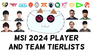 Poro Ranks Every Player and Team at MSI 2024 [upl. by Erminie]