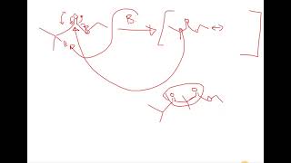 Claisen Condensation and Diekmans Cyclization Reactions [upl. by Circosta515]