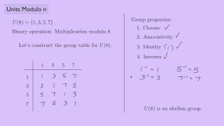 Abstract Algebra 1 Units Modulo n [upl. by Salangi487]