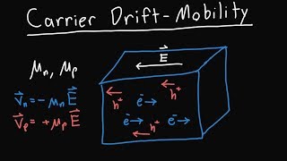 Carrier Drift Current Mobility [upl. by Chellman189]