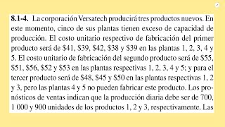 La corporación Versatech producirá tres productos nuevos En este momento cinco de SOLUCIONADO [upl. by Kate]