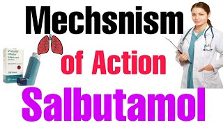 Mechanism Of Action Of Beta agonist Dr Bilal Medsparkles [upl. by Anayd]