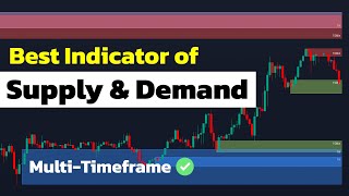 The ONLY Supply amp Demand Indicator That Works Perfectly I Wish I Had It Before [upl. by Royd102]