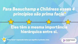 Principialismo de Beauchamp e Childress [upl. by Rosaline]