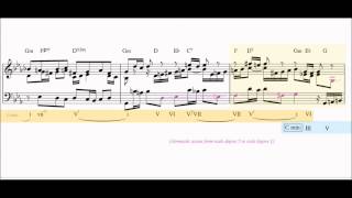 Bach  C Minor Fugue WTC bk 1  Harmonic Analysis [upl. by Nodnas]