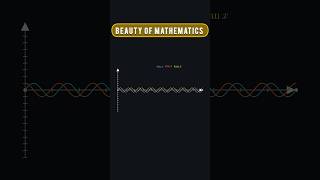 Beauty of Trigonometry ♥️ maths [upl. by Kort]