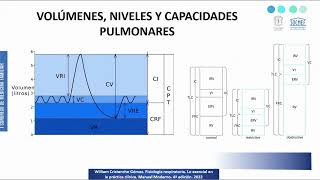 Transmisión en vivo de MEDICINA FAMILIAR UNICAUCA [upl. by Joo203]