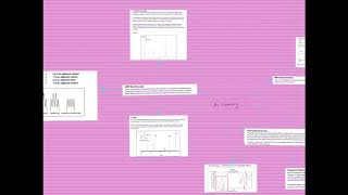 AS OMG 28 Analysis [upl. by Airahcaz699]