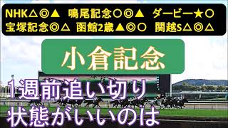 小倉記念2024 1週前追い切り 中間の調整過程など。 [upl. by Neille818]