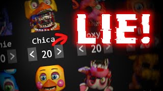 FNaF 2 AI Levels are a LIE [upl. by Icrad]