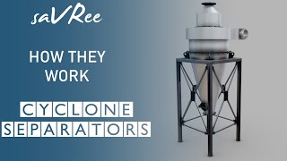 How Cyclone Separators Work How Dust Collectors Work [upl. by Yatzeck]