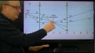 Tracé des rayons principaux pour 2 lentilles [upl. by Romito]