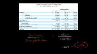 How to Calculate the Effective Tax Rate [upl. by Irolam]