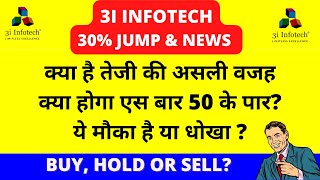 3I INFOTECH SHARE LATEST NEWS 💥 3I INFOTECH NEWS 💥 3IINFOTECH NEWS TODAY 💥 3I INFOTECH BIG NEWS [upl. by Naamann]