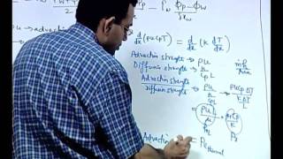 Mod01 Lec30 Discretization of ConvectionDiffusion Equations A Finite Volume Approach [upl. by Ches]