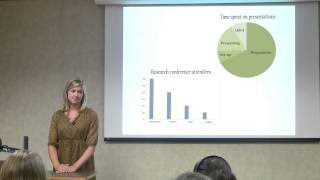 How To Prepare an Oral Research Presentation [upl. by Holub683]