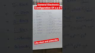 General Electronic Configuration of spdf  Best trick for Electronic Configuration shorts tricks [upl. by Modnarb]