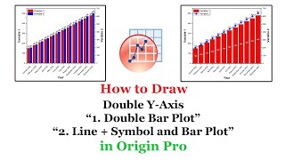 Double YAxis Graph  2Ys Plot  Bar Plot  Line and Symbol Plot  Origin Pro  Quick Tutorial [upl. by Yerffoj376]