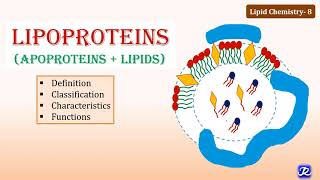 8 Lipoprotein chemistry  Lipid Chemistry Biochemistry  NJOY Biochemistry [upl. by Ahsimac]