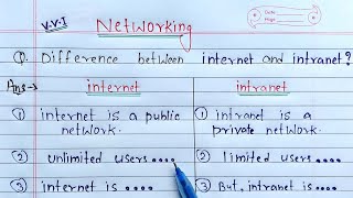 Difference between Internet and Intranet  Networking [upl. by Yrrat]