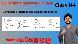 Java Collection framework series Comparable Interface explained in detail [upl. by Yeslah]