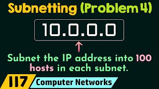 Subnetting Solved Problem 4 [upl. by Blinnie533]