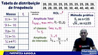 CONSTRUINDO UM TABELA DE DISTRIBUIÇÃO DE FREQUÊNCIA COM CLASSES ✅ INTRODUÇÃO À ESTATÍSTICA 27 [upl. by Corrie]