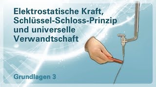 Grundlagen 03 – Elektrostatische Kraft SchlüsselSchlossPrinzip und universelle Verwandtschaft [upl. by Jennee]