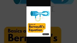 Basic of Bernoullis Equation [upl. by Naelopan]