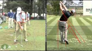 Swing Analysis Zach Johnson [upl. by Chane900]