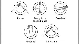 Basic Dining Etiquette  Utensils [upl. by Nossyla]