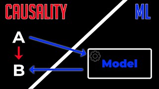 Causal Inference with Machine Learning  EXPLAINED [upl. by Livvie]