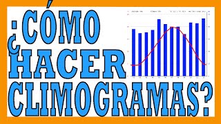 ✅✅Como HACER y ENTENDER CLIMOGRAMAS [upl. by Gridley]