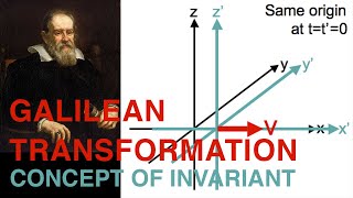 Special Relativity  Lecture 13  Galilean Transformation [upl. by Namwen]