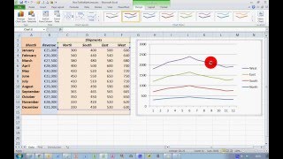 How To Plot Multiple Data Sets on the Same Chart in Excel 2010 [upl. by Enitnatsnoc]