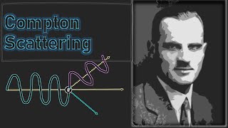 Why Compton Scattering occurs [upl. by Ilyah]