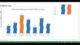 Excel Grafik Oluşturmak  Formül kullanarak [upl. by Lunn]