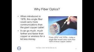 How To Talk Fiber Optics  The Language of Fiber Optics [upl. by Katlaps]