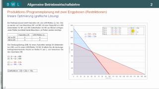 Lineare Optimierung  Produktionsplanung  Programmplanung mit 2 Engpässen [upl. by Erodoeht]